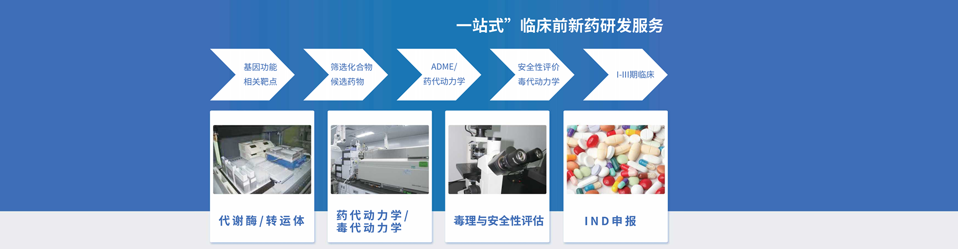 演示Banner2