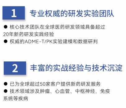 创始人戴仁科博士